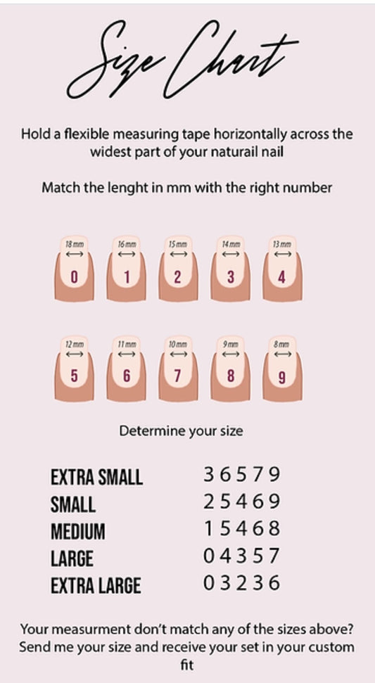 Nail Sizing Chart